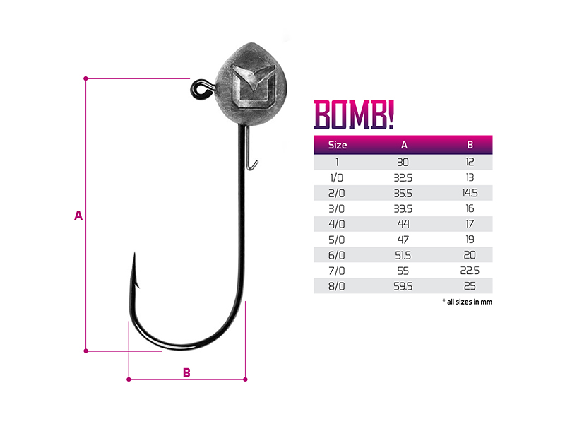 Jigová hlava s držákem Delphin BOMB! / 5ks 7.5g-3/0