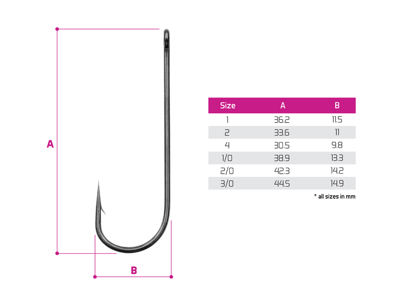Jednoháček Delphin B! NEO Cheburashka / 8ks 2/0