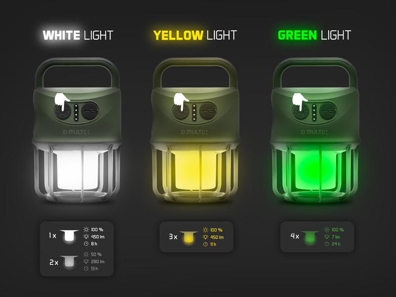 Kempingová lampa Delphin Multix 4400 mAh